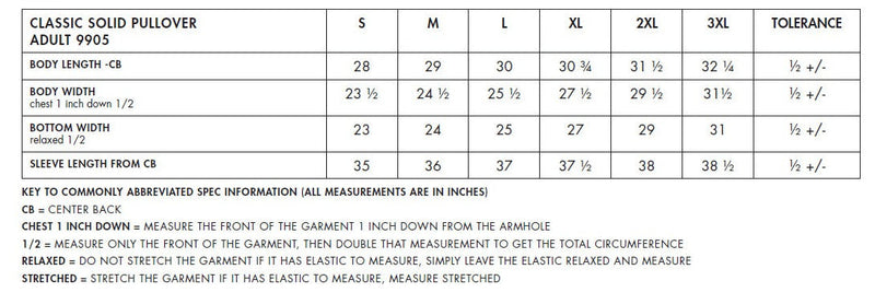 Measurement chart
