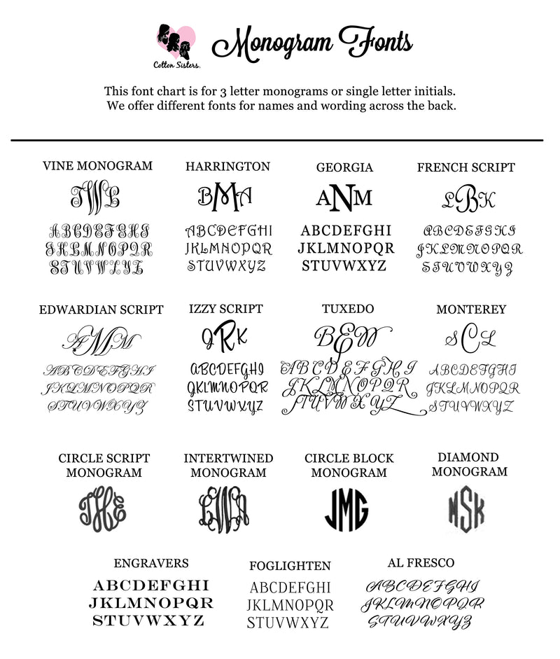 Monogramming Services